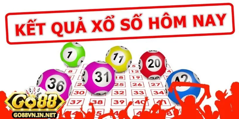 Lịch quay thưởng xổ số 3 miền hàng tuần